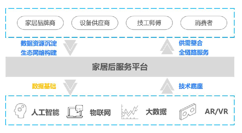 如图片无法显示，请刷新页面