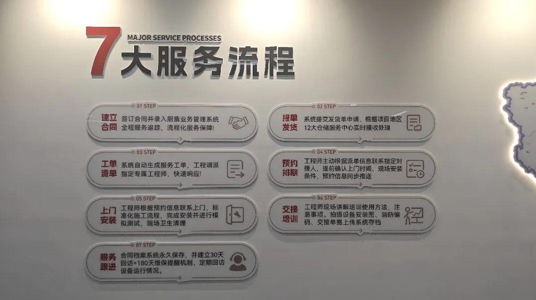 如图片无法显示，请刷新页面