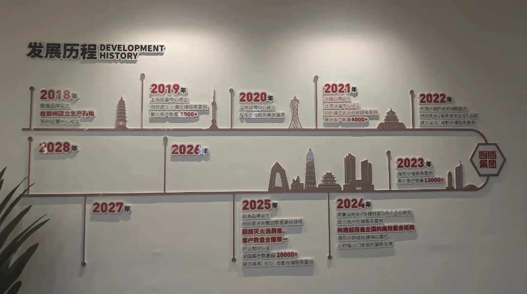 如图片无法显示，请刷新页面
