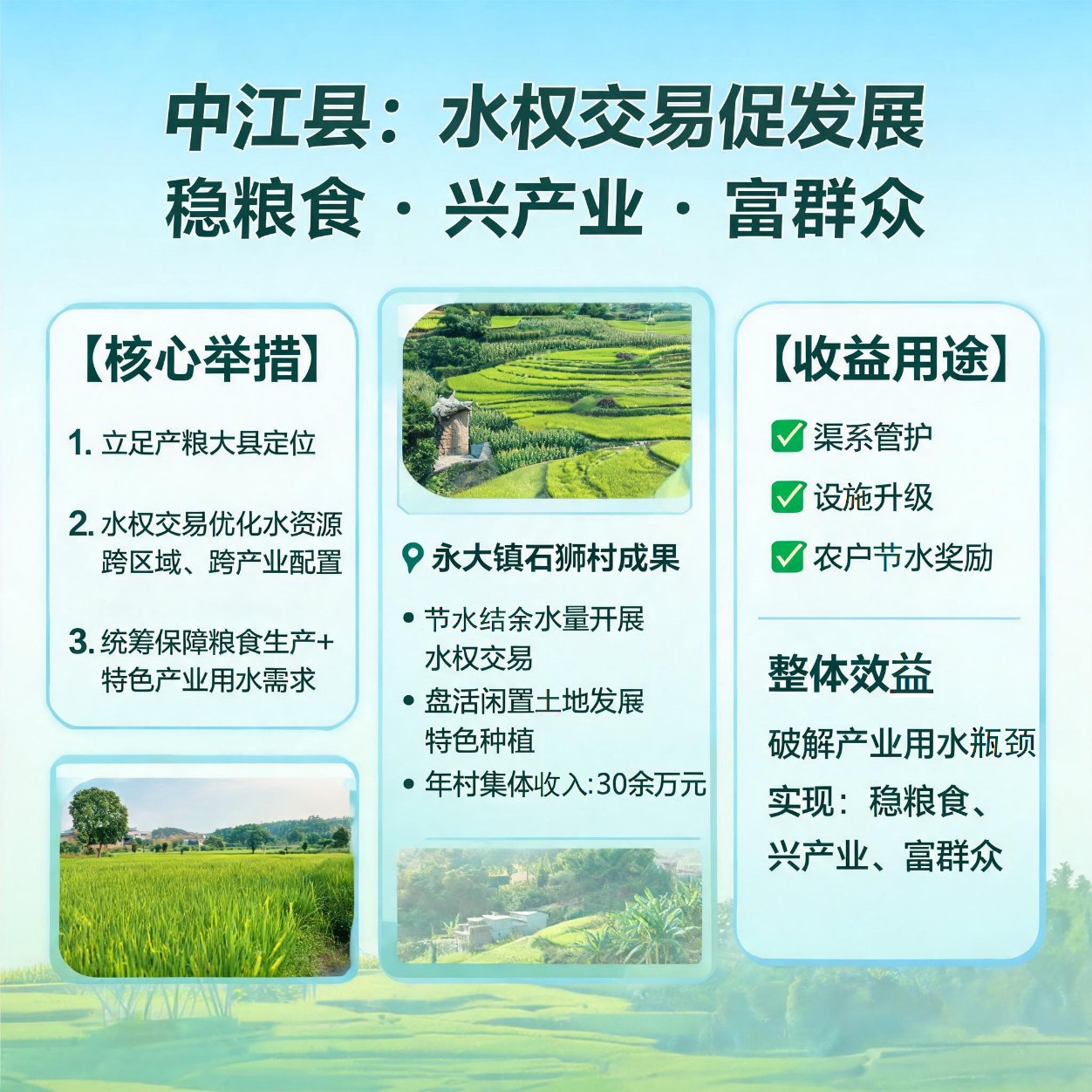 C:/Users/cjf/Desktop/图片1.png图片1