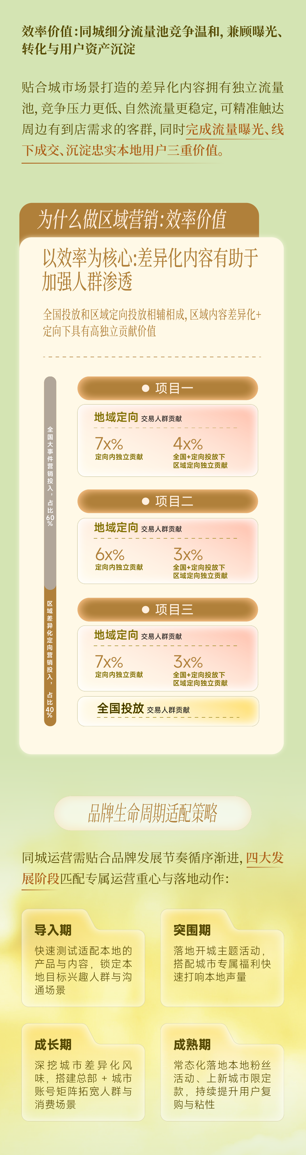 画板 1 副本 4