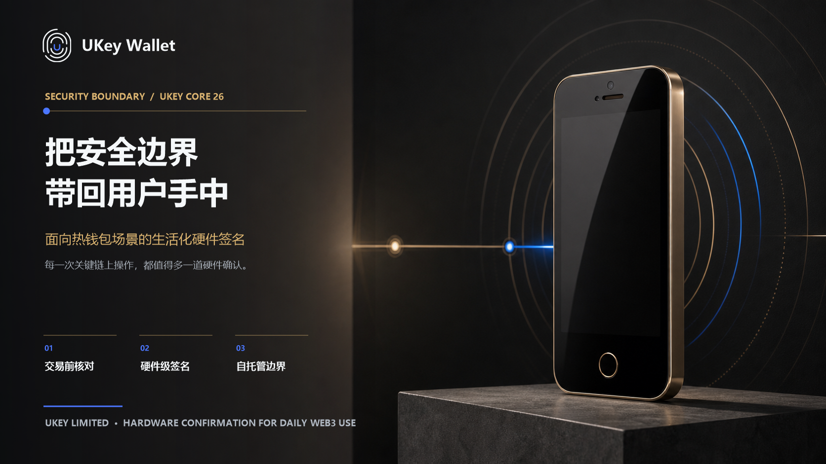 UKey Wallet ��ȫ�߽����⺣����չʾ UKey Core 26 ���豸�˽���ȷ�϶�λ��
