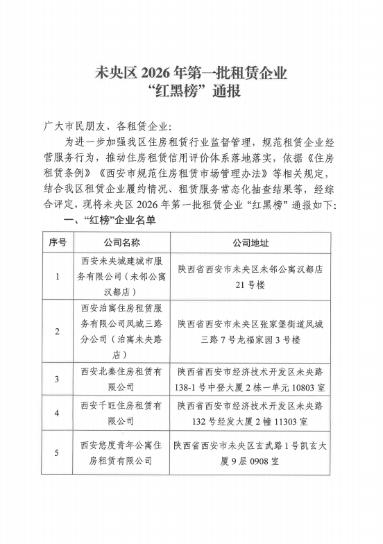如图片无法显示，请刷新页面