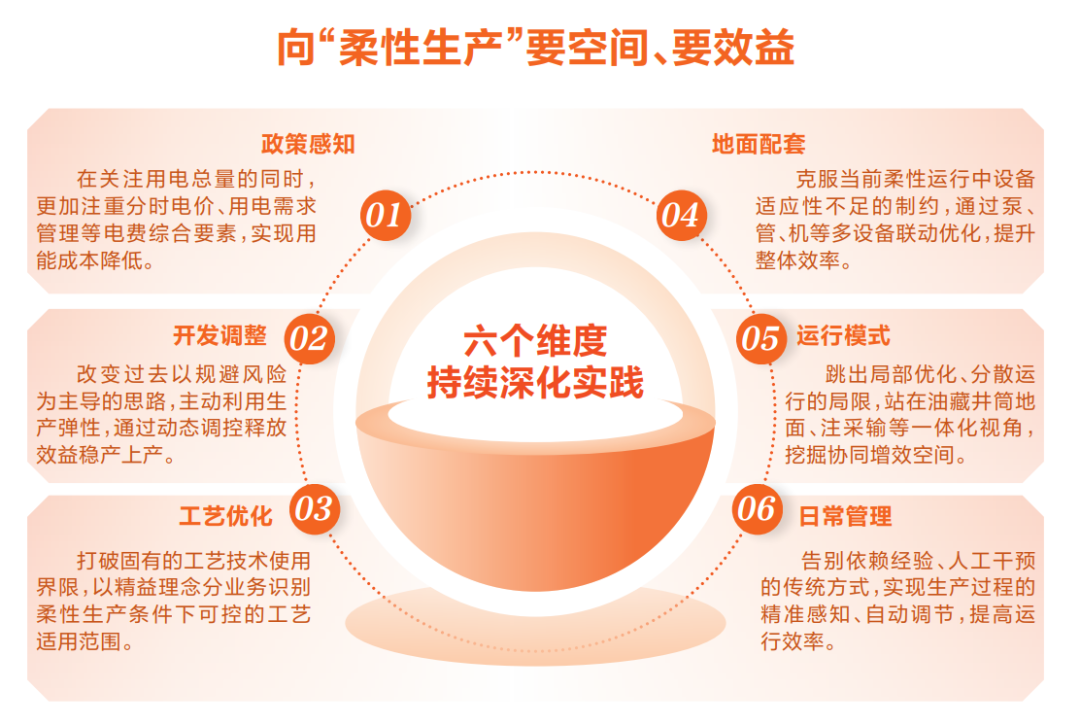 如图片无法显示,请刷新页面