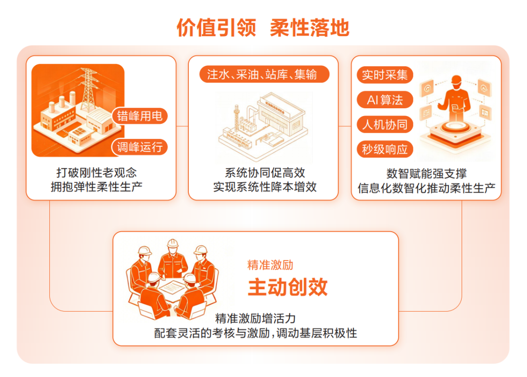 如图片无法显示,请刷新页面