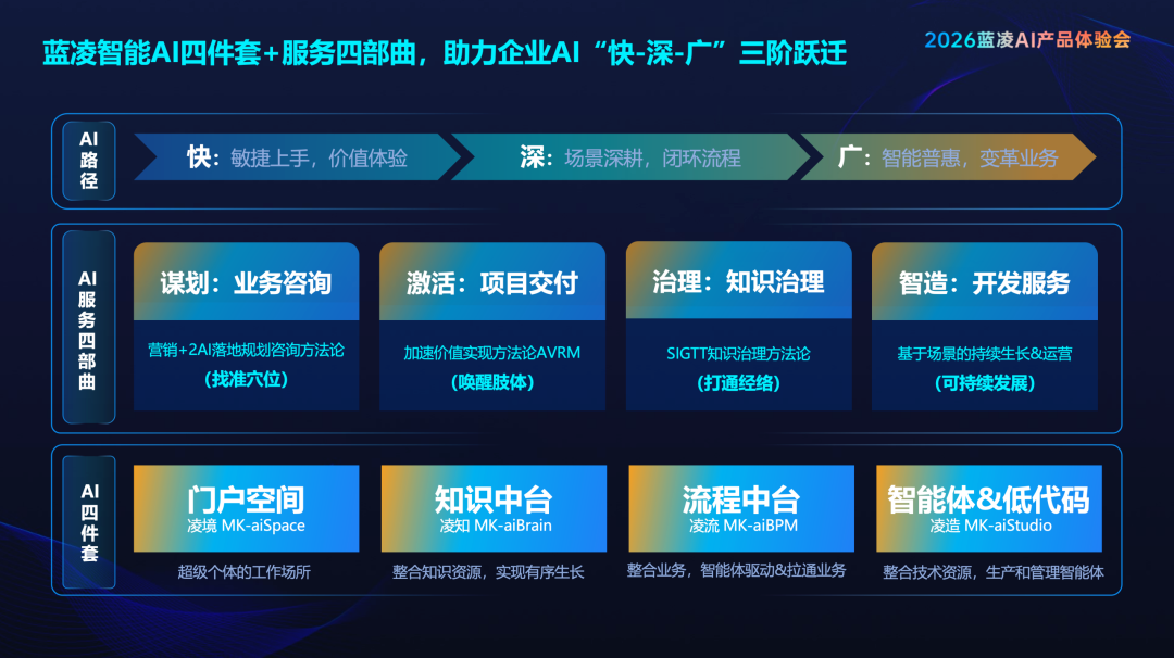 如图片无法显示,请刷新页面