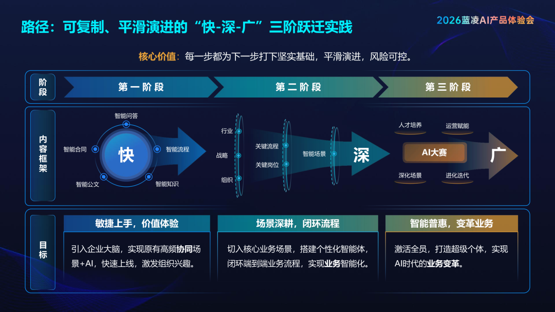 如图片无法显示,请刷新页面