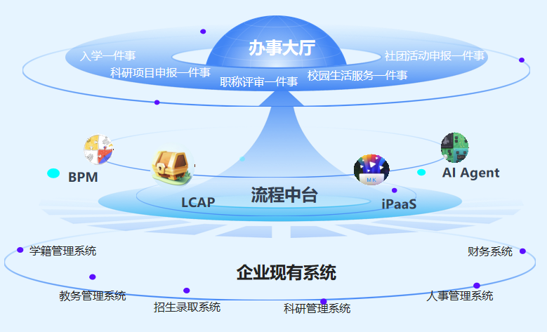 如图片无法显示，请刷新页面