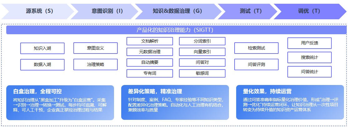 如图片无法显示,请刷新页面 如图片无法显示,请刷新页面