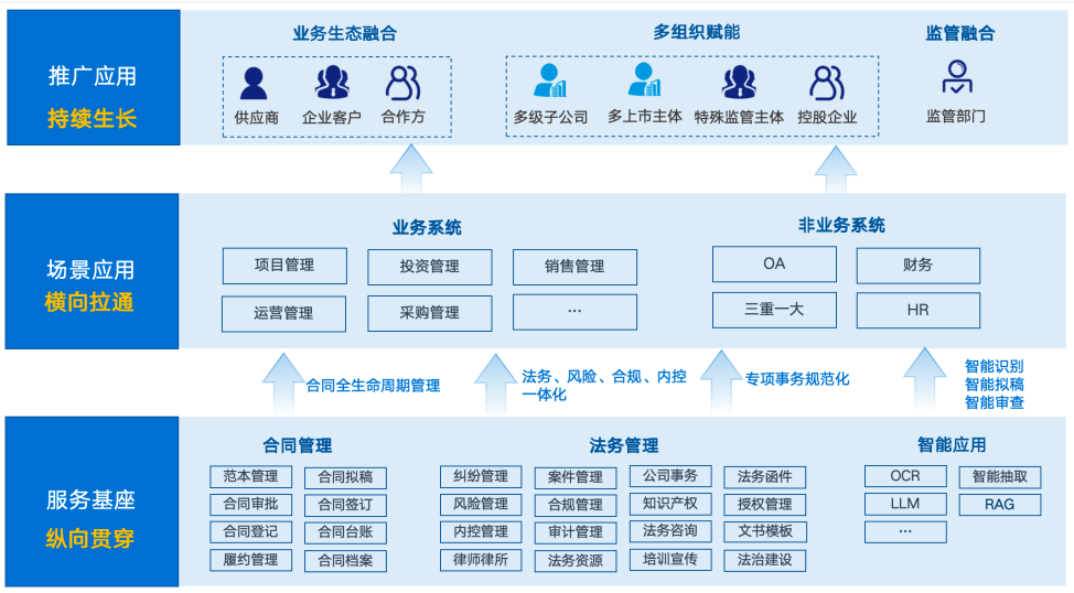 b7d6b921e033ab8cb812516a90a919c2
