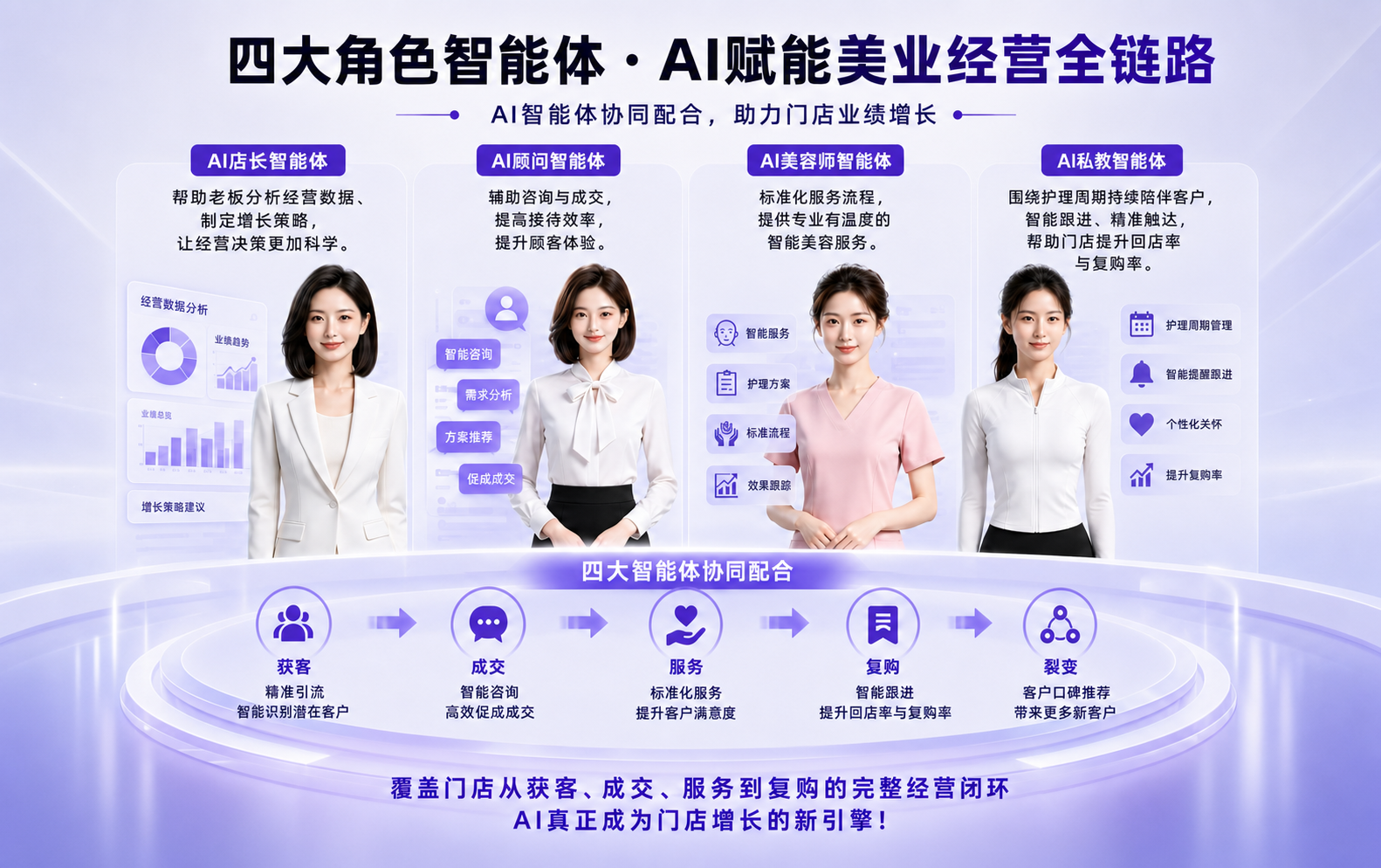 如图片无法显示,请刷新页面
