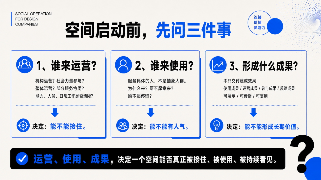 空间启动前 先问三件事