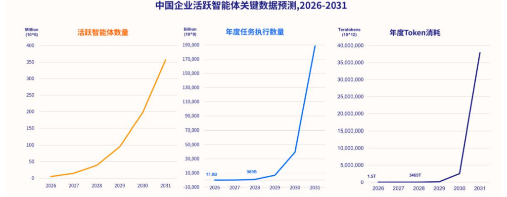 如图片无法显示，请刷新页面