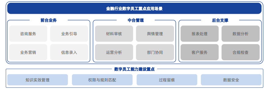 如图片无法显示，请刷新页面