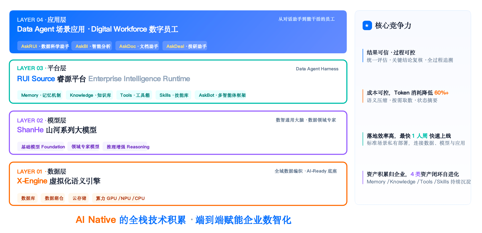 微信图片_20260827170225_6_3