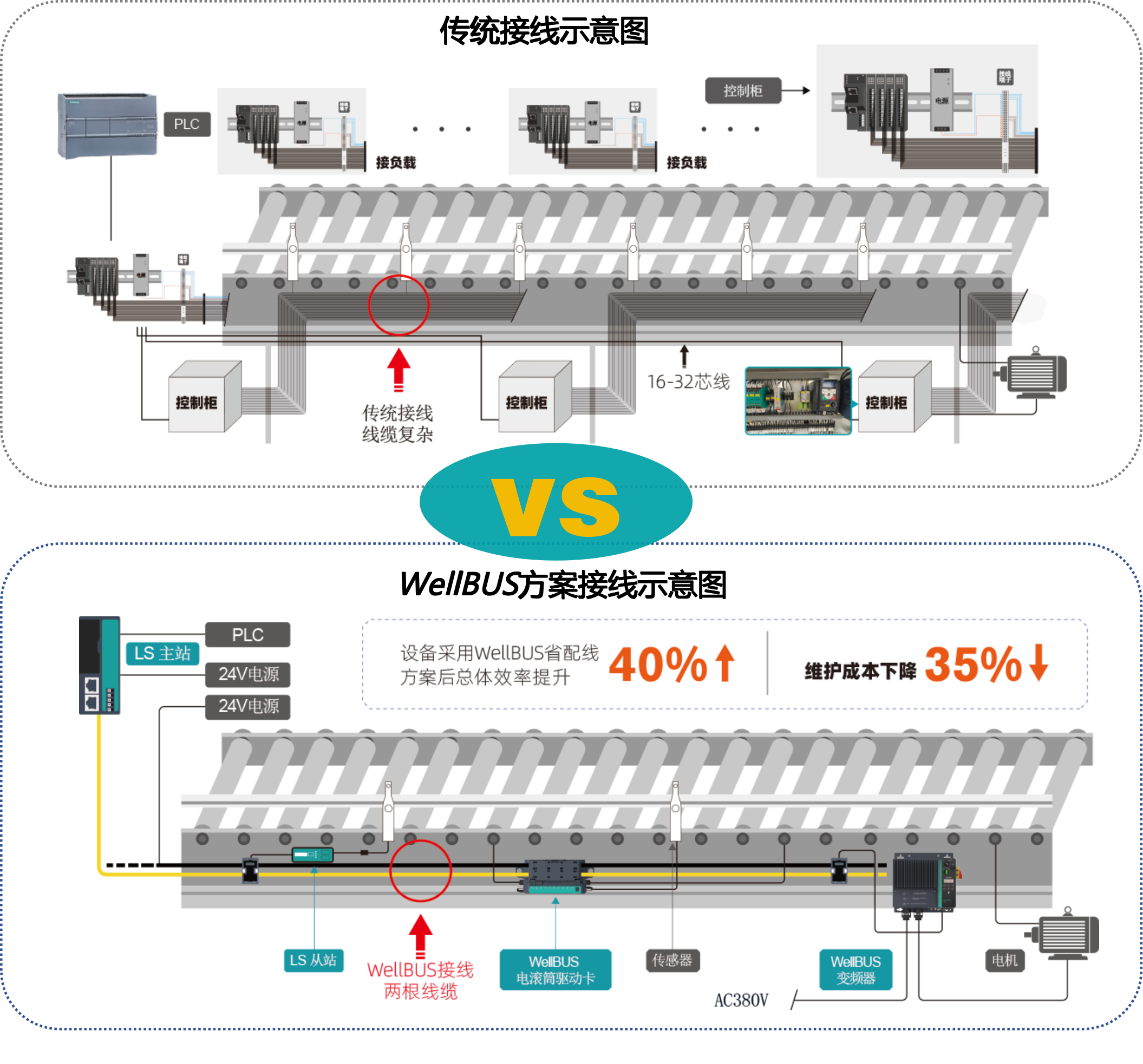 vs1 vs1